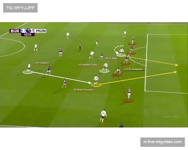 曼联B费核心作用凸显 攻防转换枢纽带动全队节奏
